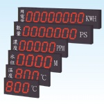 數位 RS485 輸入/輸出顯示看板